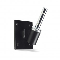 Podlage za Fly Banner